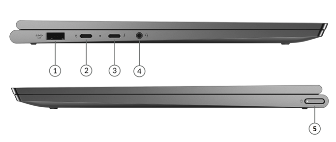 Lenovo Yoga c940-14iil